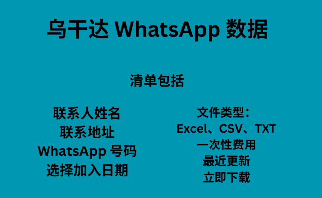 乌干达 WhatsApp 数据