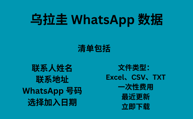 乌拉圭 WhatsApp 数据