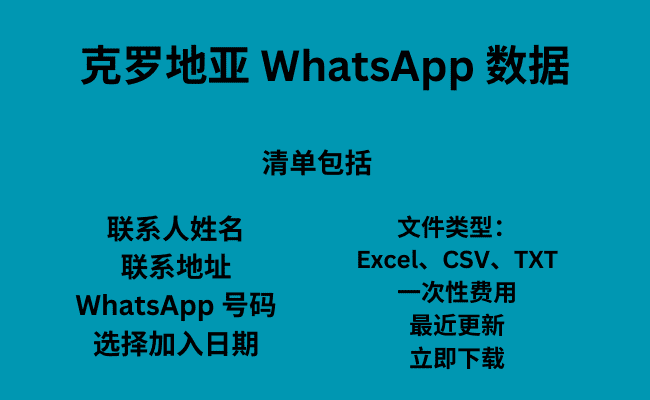 克罗地亚 WhatsApp 数据