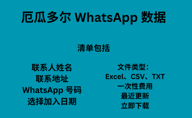 厄瓜多尔 WhatsApp 数据