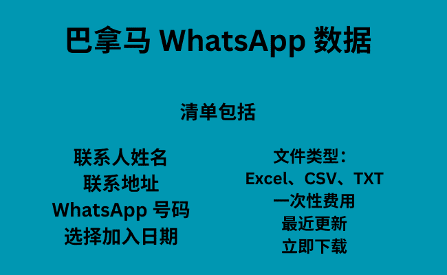 巴拿马 WhatsApp 数据