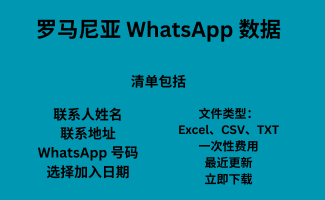 罗马尼亚 WhatsApp 数据