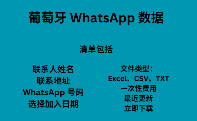 葡萄牙 WhatsApp 数据