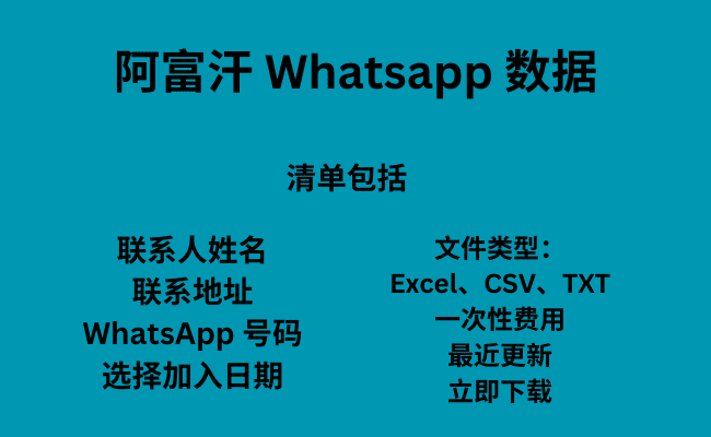 阿富汗 Whatsapp 数据