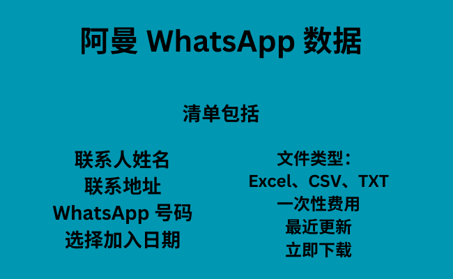 阿曼 WhatsApp 数据